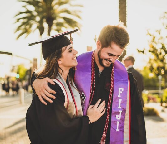 Graduation Ceremony Attire History